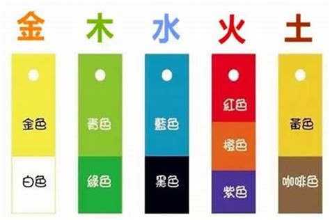 灰色属什么|灰色的属性五行属什么